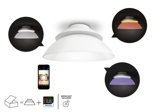 Smart Lighting- Philips 798108 Hue Beyond Ceiling Lamp